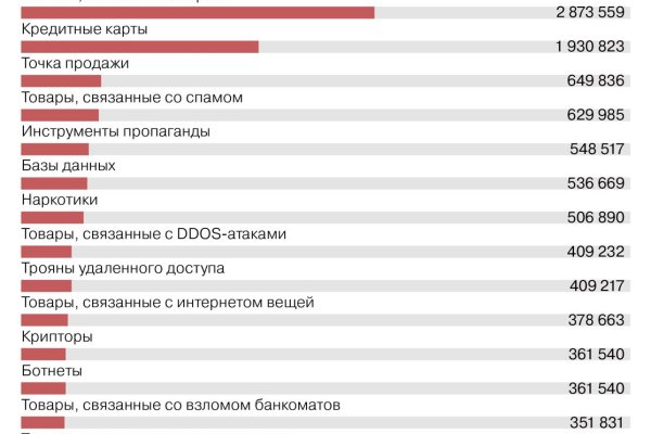 Ссылки кракен 2024